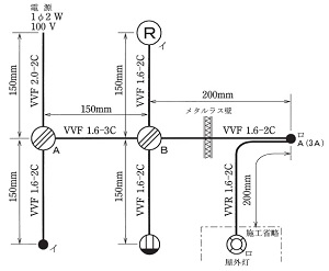 ����27�N�x7��25�����{����Z�\�����ŏo�肳�ꂽ�P���}