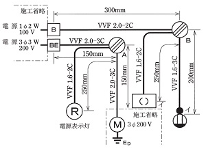 ����27�N�x7��26�����{����Z�\�����ŏo�肳�ꂽ�P���}