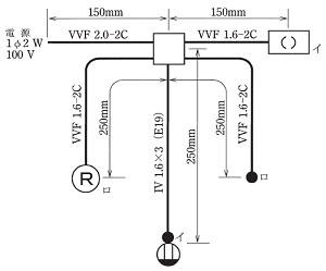 ����27�N�x�����Z�\�����ŏo�肳�ꂽ�P���}