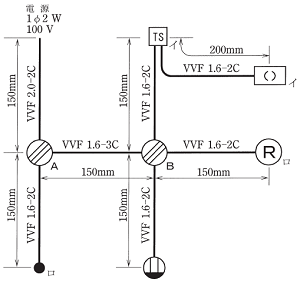 ����28�N�x�����Z�\�����ŏo�肳�ꂽ�P���}�i�����No3�j