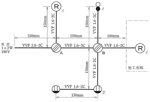 ����29�N�x����Z�\�����ŏo�肳�ꂽ�P���}�i�����No2�j