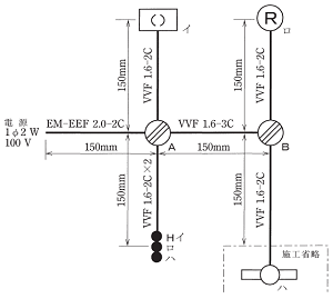 ����29�N�x����Z�\�����ŏo�肳�ꂽ�P���}�i�����No1�j