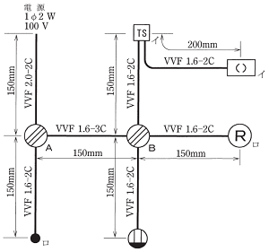 ����29�N�x�����Z�\�����ŏo�肳�ꂽ�P���}�i�����No3�j
