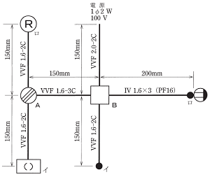 ����29�N�x�����Z�\�����ŏo�肳�ꂽ�P���}�i�����No12�j