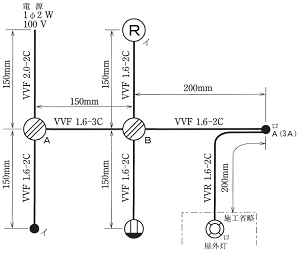 ����29�N�x�����Z�\�����ŏo�肳�ꂽ�P���}�i�����No13�j