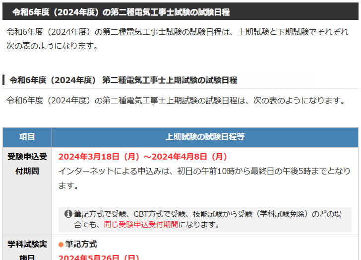 �ߘa6�N�x�i2024�N�x�j�̓d�C�H���m��������