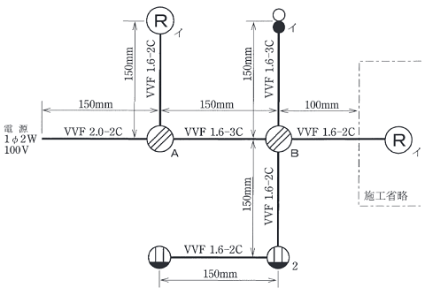 �ߋ��ɋZ�\�����ŏo�肳�ꂽ�P���}