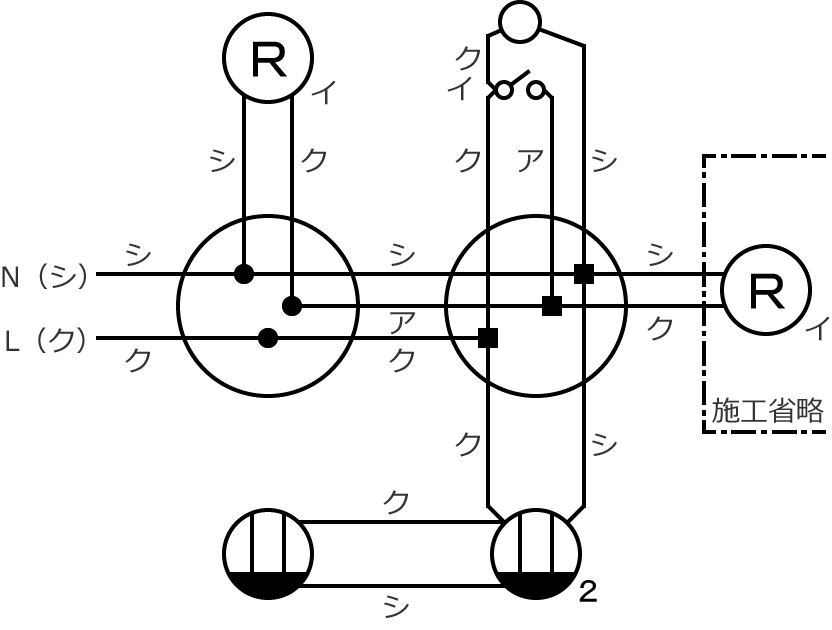 �ߋ��ɋZ�\�����ŏo�肳�ꂽ�P���}�̕����}