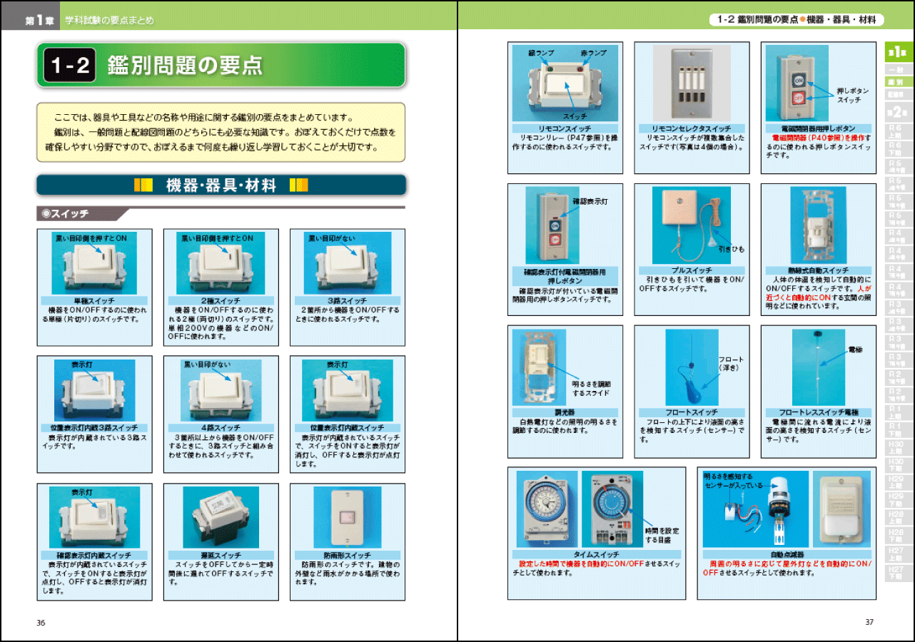 ����d�C�H���m���� �w�Ȏ��� �ߋ����W�̔���②