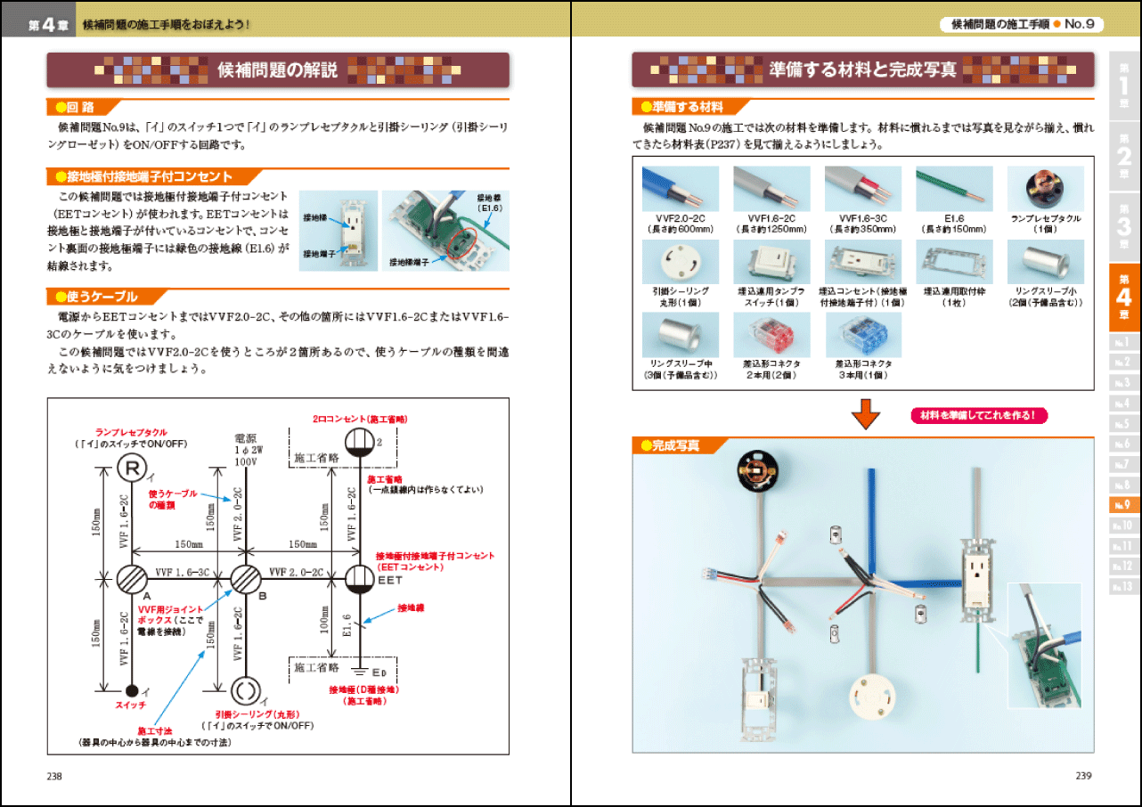 ����d�C�H���m���� ���S�U�� �Z�\�����҂̔���②