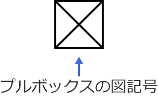 �v���{�b�N�X�̐}�L��