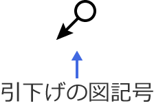 �������̐}�L��