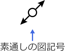 �f�ʂ��̐}�L��