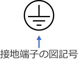 �ڒn�[�q�̐}�L��