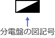 ���d�Ղ̐}�L��