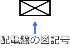 �z�d�Ղ̐}�L��