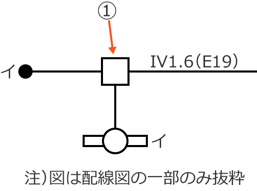 ���18�̔z���}