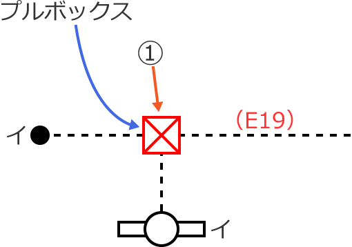 ①�̃v���{�b�N�X�ɂ͂˂��Ȃ��d���ǂ��ڑ������