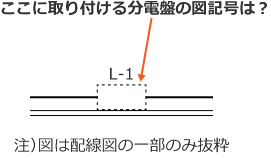 �����Ɏ��t���镪�d�Ղ̐}�L���́H