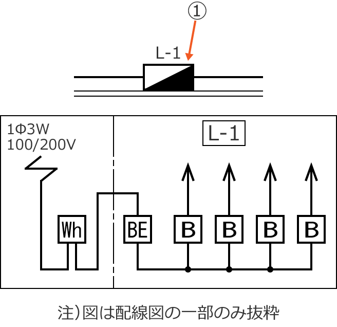 ���22�̔z���}