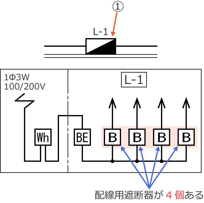 ���d�Փ��ɔz���p�Ւf�킪4����