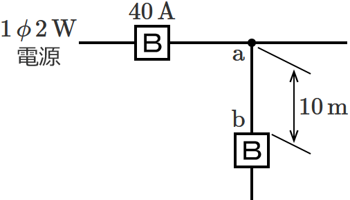 ���1�̔z���}