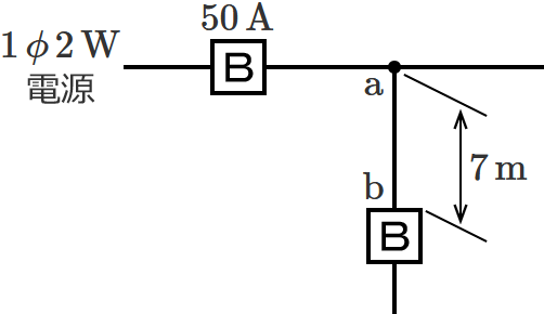 ���2�̔z���}