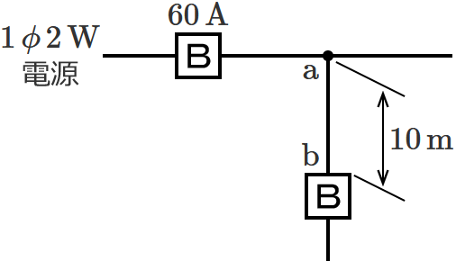 ���3�̔z���}