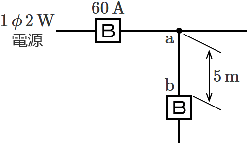 ���4�̔z���}