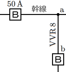 ���8�̔z���}