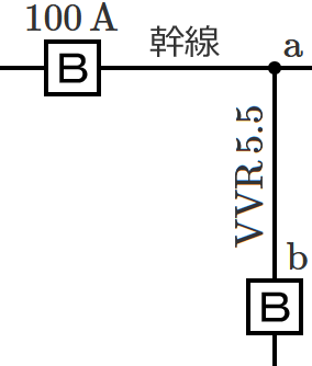 ���10�̔z���}