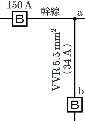 ���11�̔z���}