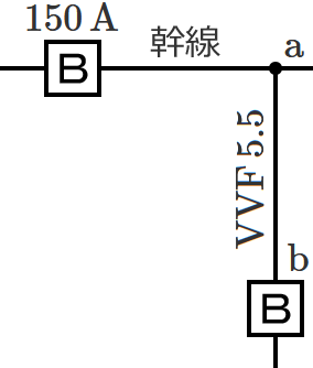 ���12�̔z���}