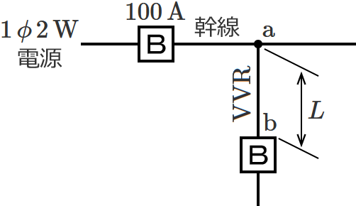 ���14�̔z���}