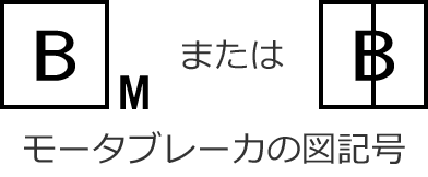 ���[�^�u���[�J�̐}�L��