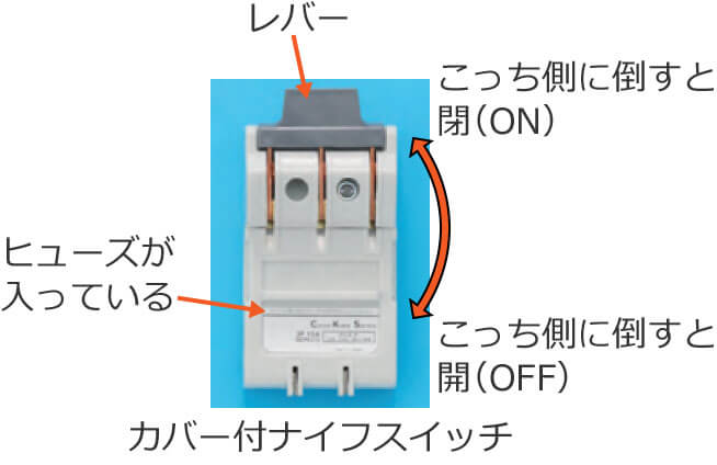 �J�o�[�t�i�C�t�X�C�b�`