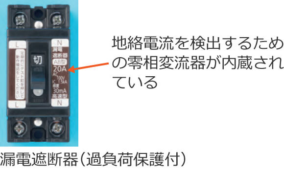 �R�d�Ւf��i�ߕ��וی�t�j