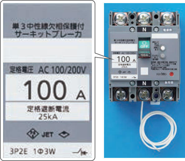 ���3�̊��