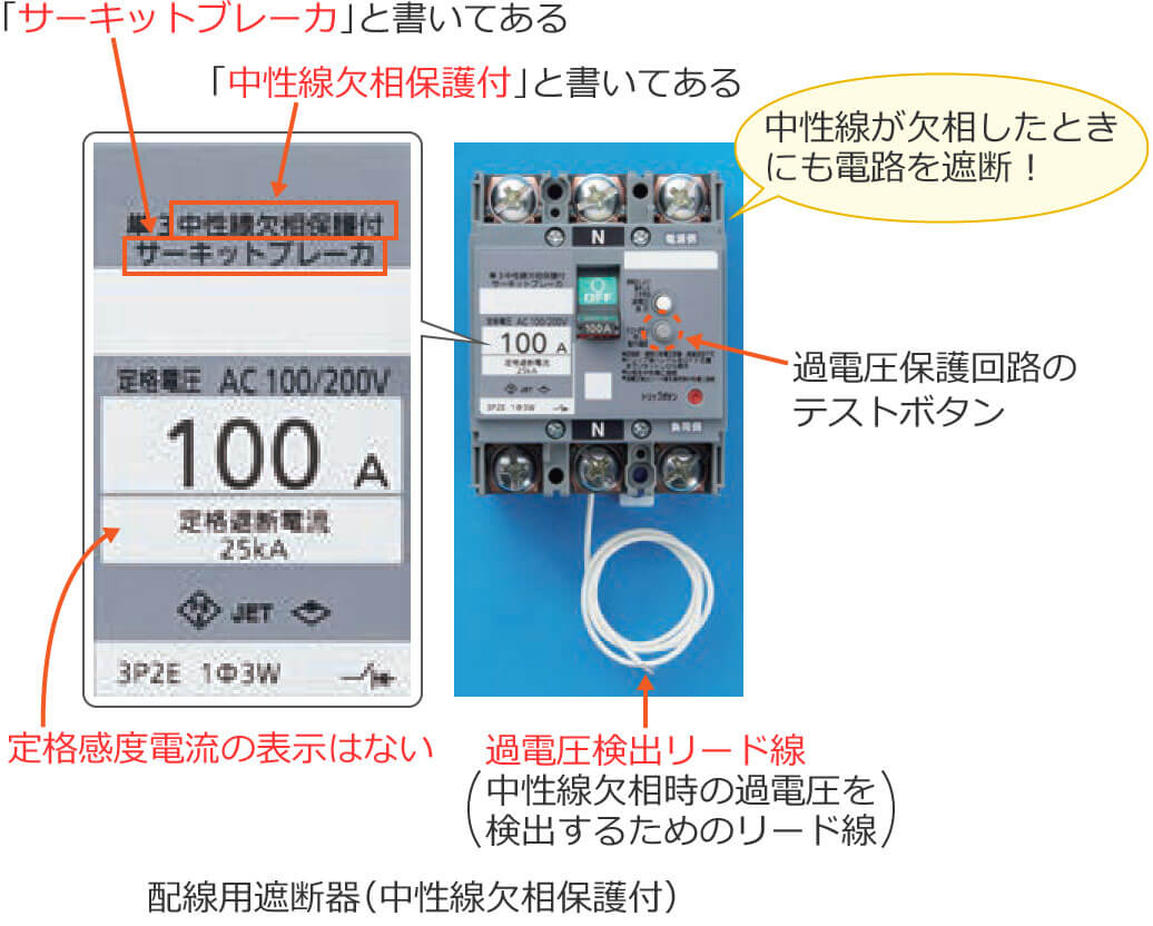 �z���p�Ւf��i�����������ی�t�j