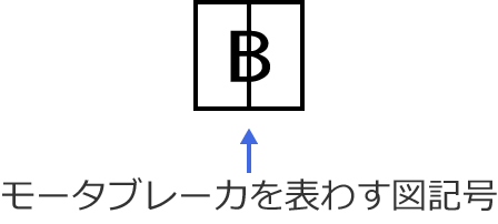 ���[�^�u���[�J�̐}�L��