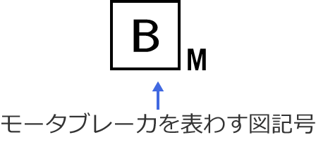 ���[�^�u���[�J�̐}�L��