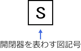 �J��̐}�L��