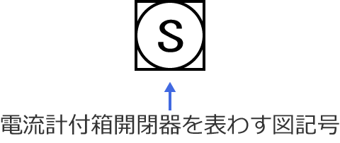 �d���v�t���J��̐}�L��