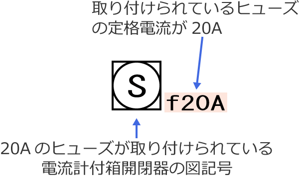 20A�̃q���[�Y�����t�����Ă���d���v�t���J��̐}�L��