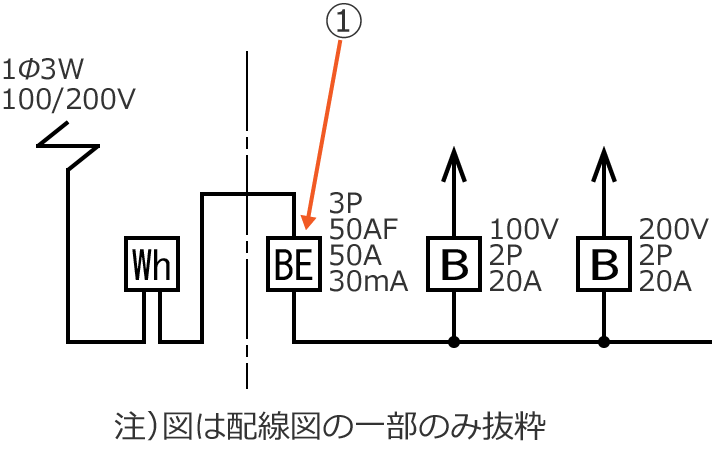 ���13�̔z���}