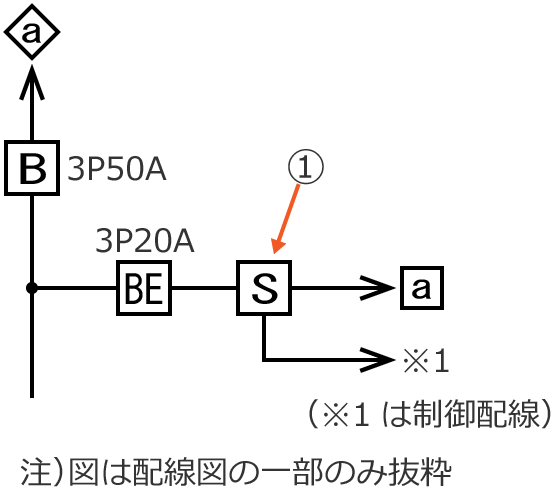 ���15�̔z���}