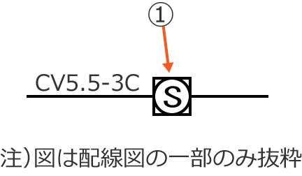 ���17�̔z���}