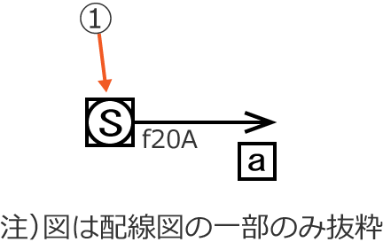 ���18�̔z���}