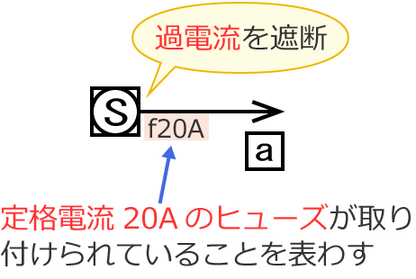 ��i�d��20A�̃q���[�Y�����t�����Ă���d���v�t���J��̐}�L��