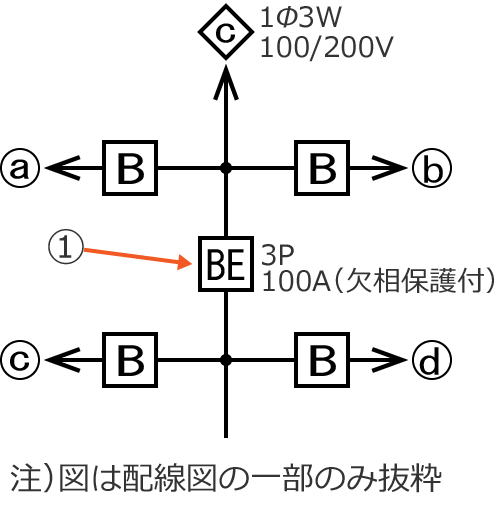 ���11�̔z���}